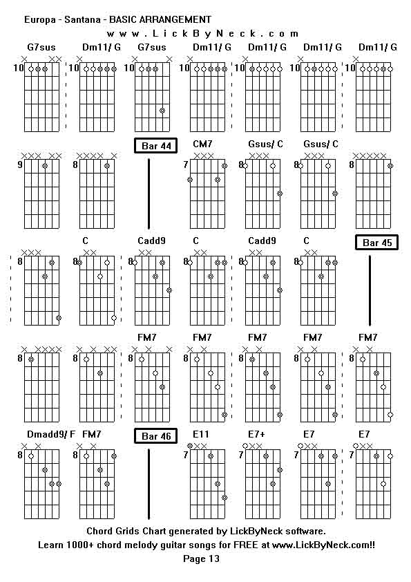 Chord Grids Chart of chord melody fingerstyle guitar song-Europa - Santana - BASIC ARRANGEMENT,generated by LickByNeck software.